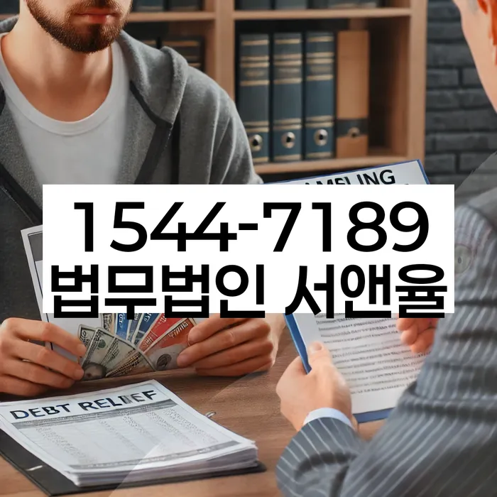 사업자회생