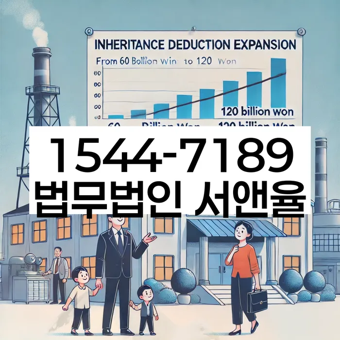 채무자대리인제도