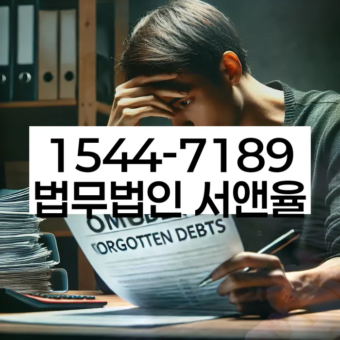적절한 키워드